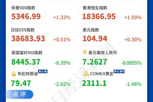 亨德森：很荣幸来到阿贾克斯，14是我喜欢的号码但它属于克鲁伊夫